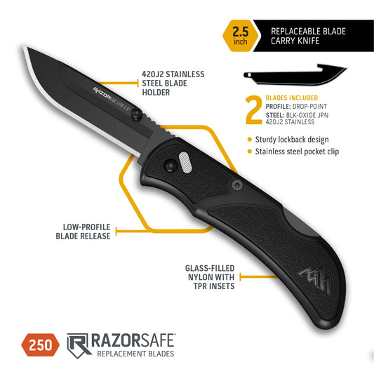 2.5 RAZOR - EDC LITE (Black PMS,2 Black Blades) - 1838 TAC SUPPLY LLC