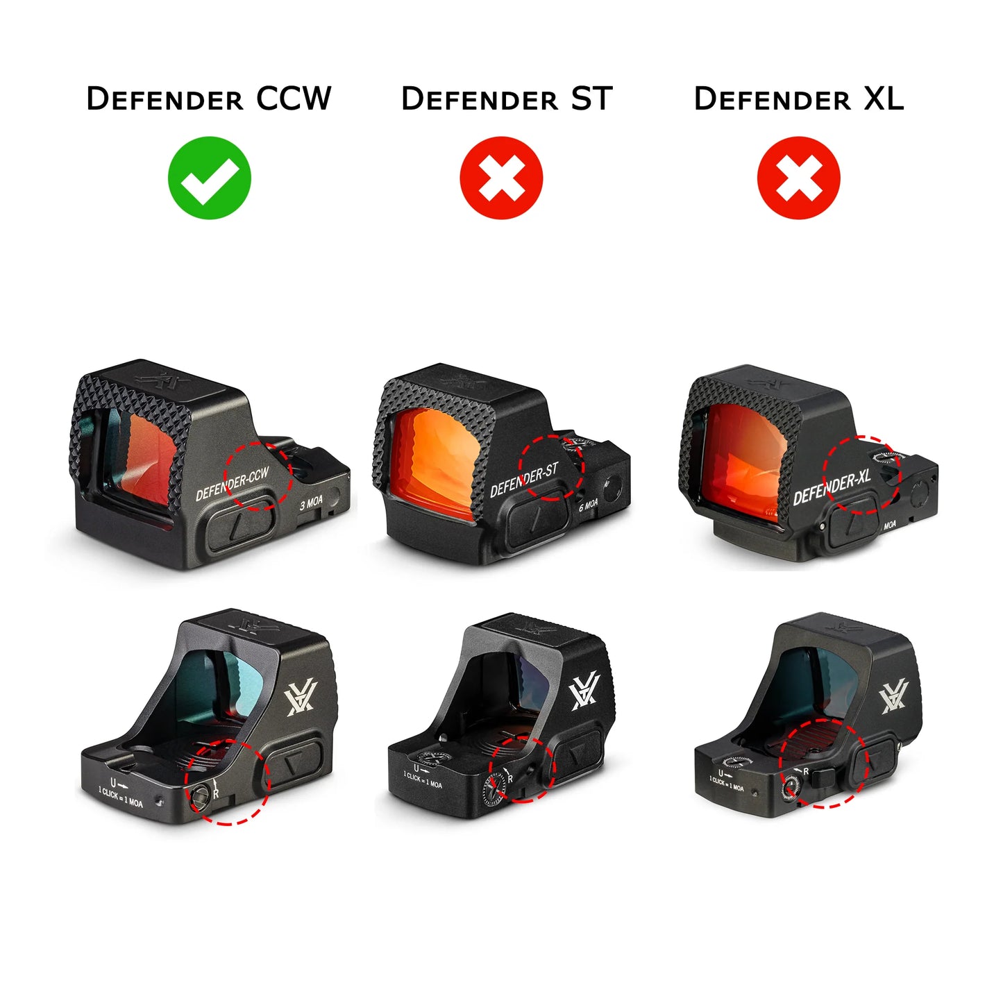 OPTIC COVER FOR VORTEX DEFENDER-CCW