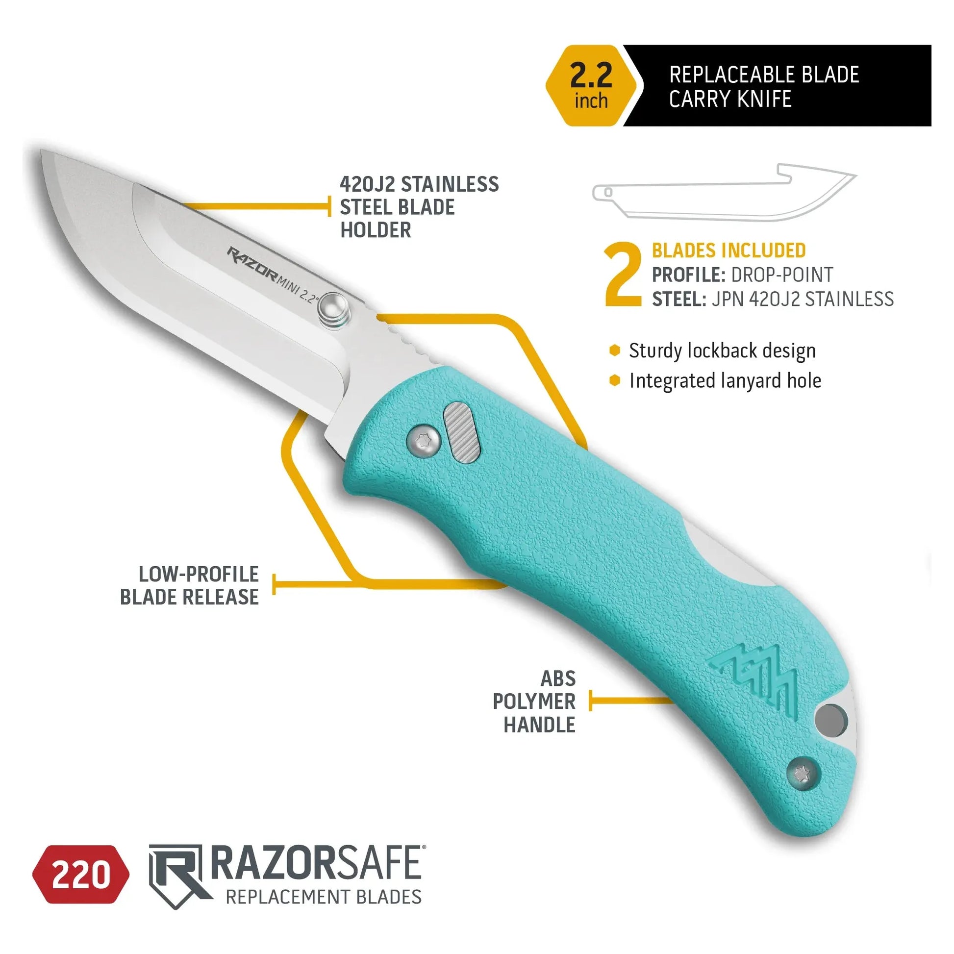 2.2 RAZOR - MINI (Seafoam PMS, 2 Drop - Pt Polished Blades) - 1838 TAC SUPPLY LLC